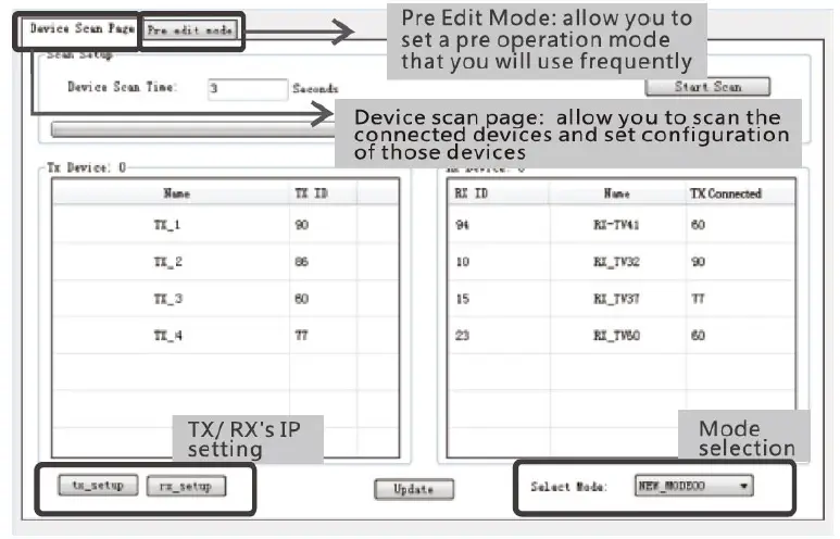 For non-DHCP networks