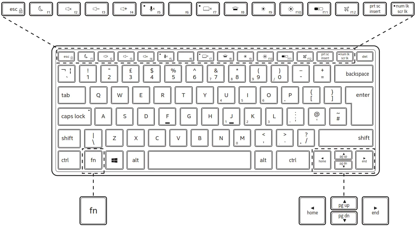 intel LAPBC510 NUC 11 Performance Laptop Kit - Understanding UK Keyboard