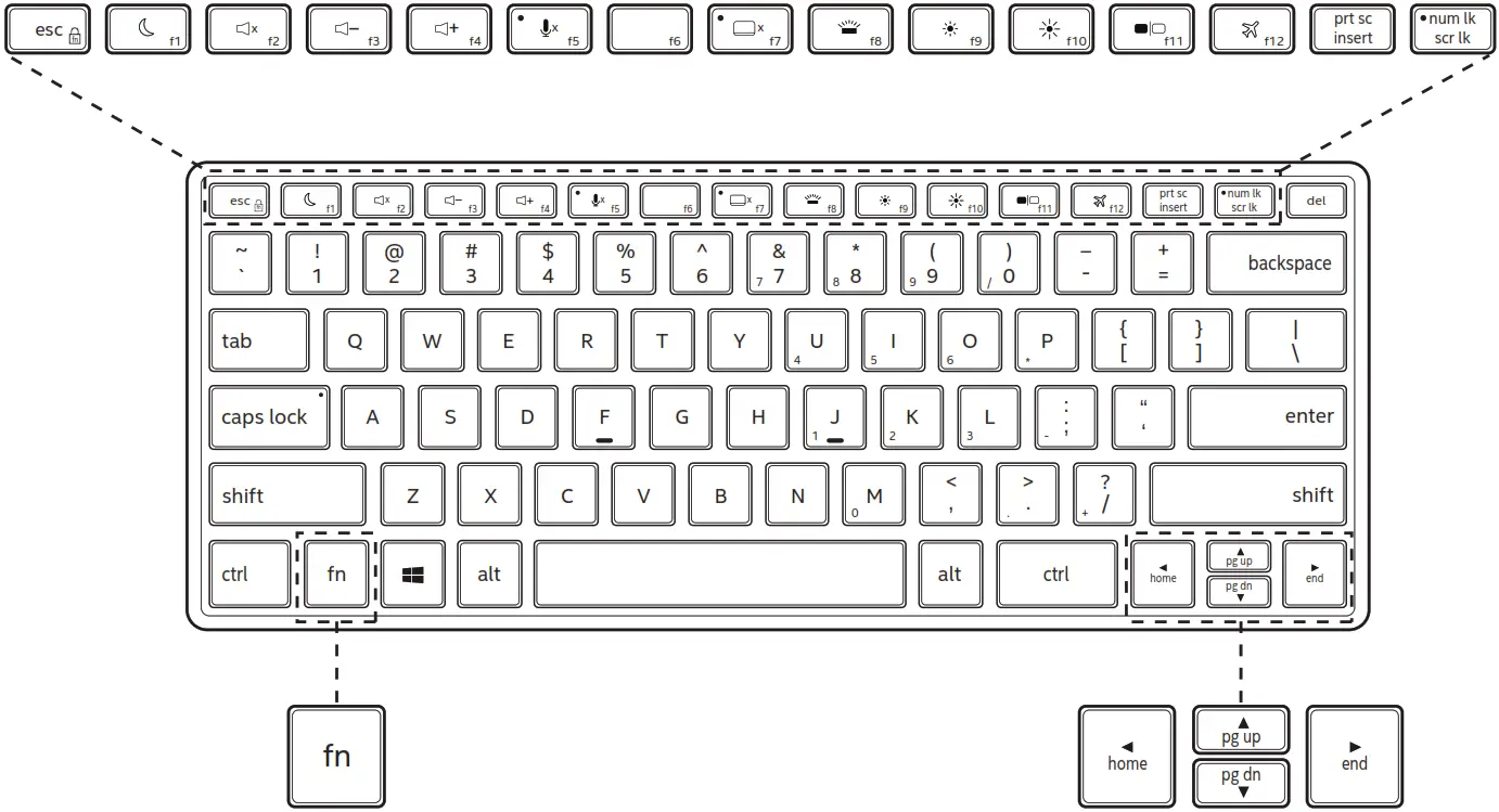 intel LAPBC510 NUC 11 Performance Laptop Kit - Understanding US Keyboard