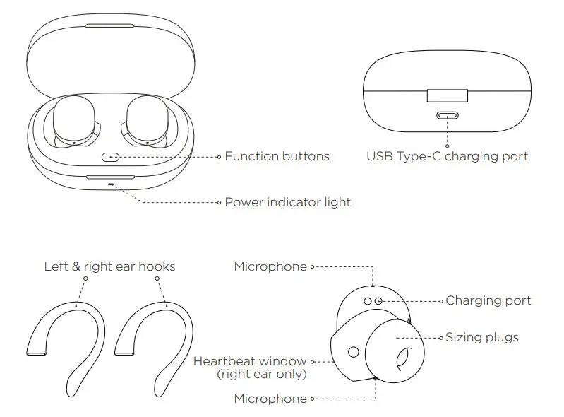 xiaomi A1965 Amazfit PowerBuds In Ear Bluetooth Earbuds - figure 2
