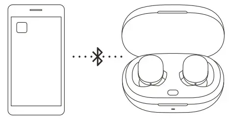 xiaomi A1965 Amazfit PowerBuds In Ear Bluetooth Earbuds - figure 3