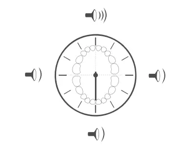 usmile Future One Smart Sonic Electric 11