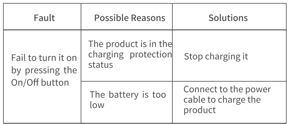 usmile Future One Smart Sonic Electric 16