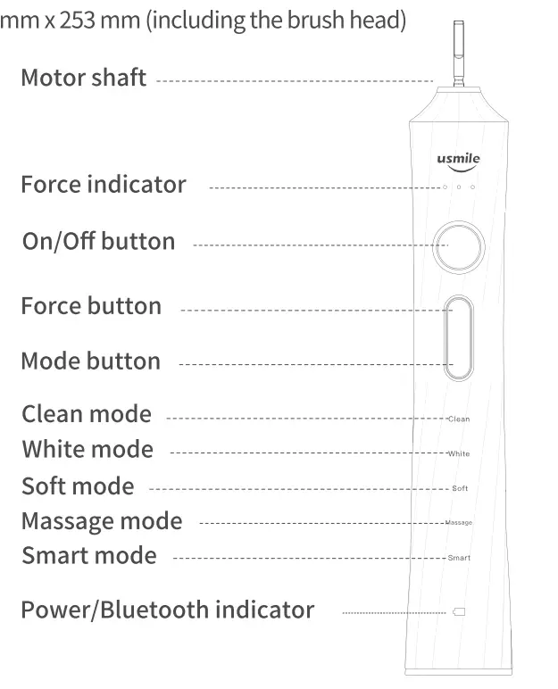 usmile Future One Smart Sonic Electric 2