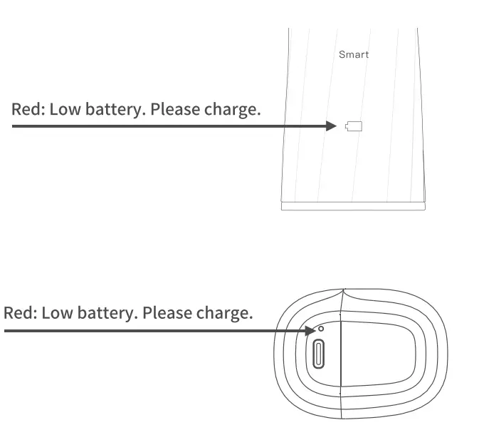 usmile Future One Smart Sonic Electric 5