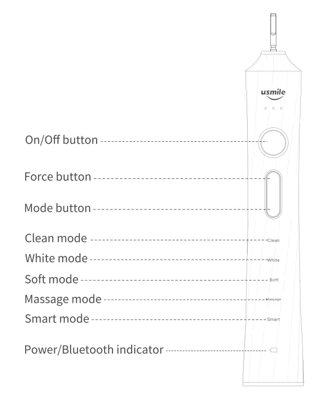 usmile Future One Smart Sonic Electric 7