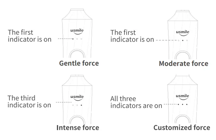 usmile Future One Smart Sonic Electric 8