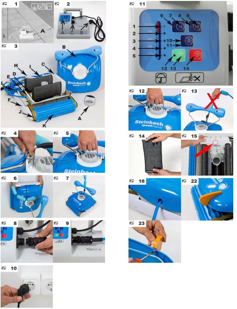 Steinbach RX5 Swimming Pool Cleaner Instruction Manual - Fig 1,23