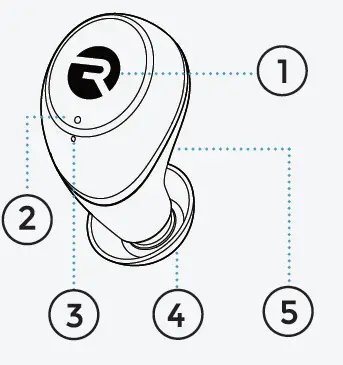 RAYCON RBE715 Essential Earbuds with Charging Case fig 1