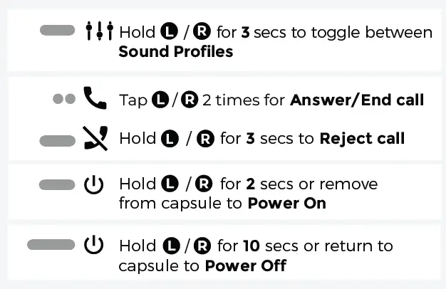 RAYCON RBE715 Essential Earbuds with Charging Case fig 12