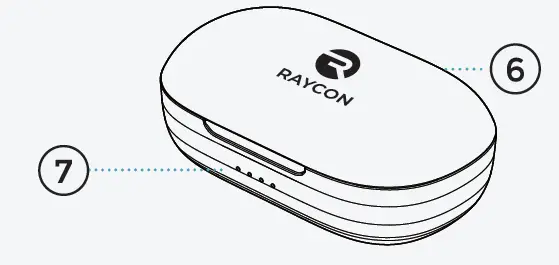 RAYCON RBE715 Essential Earbuds with Charging Case fig 2