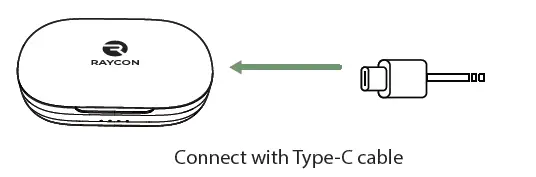 RAYCON RBE715 Essential Earbuds with Charging Case fig 8
