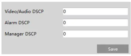 Speco 2MP IP Camera User Manual - 10 QoS