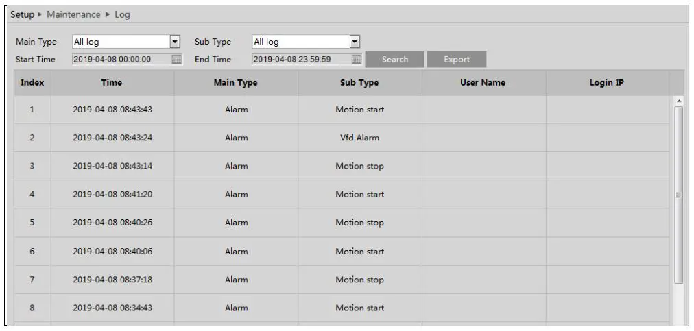 Speco 2MP IP Camera User Manual - Operation Log