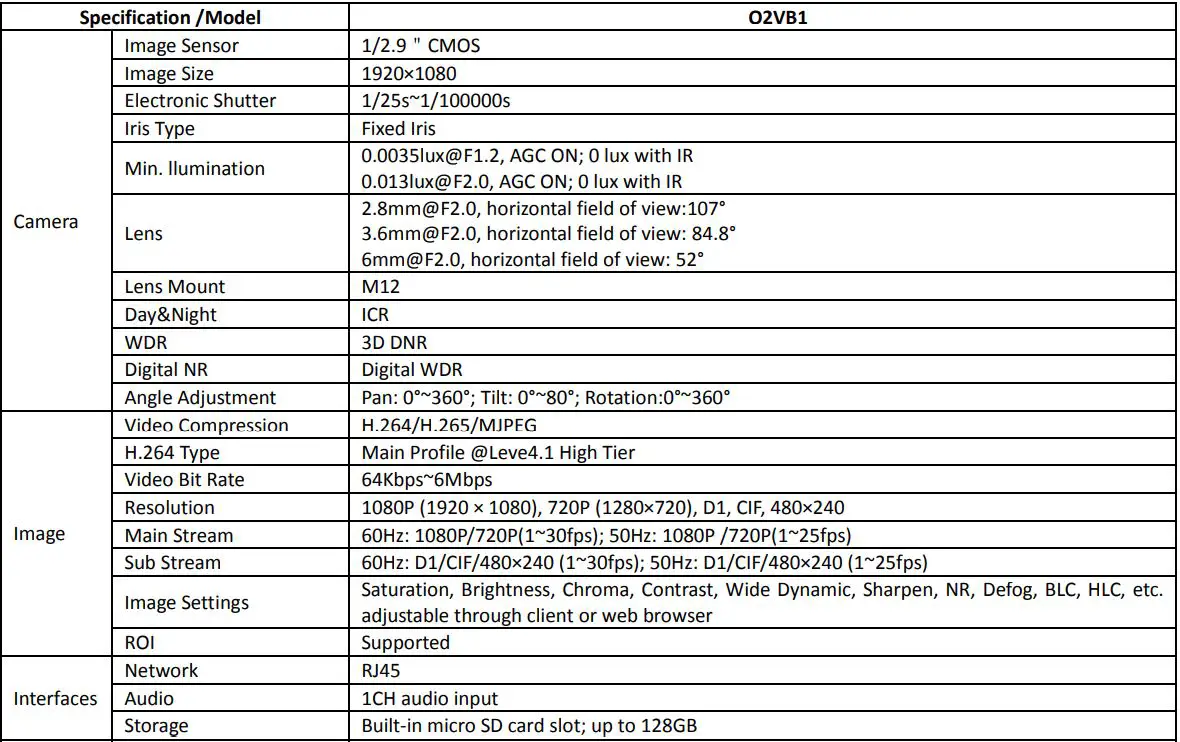 Speco 2MP IP Camera User Manual - Specifications