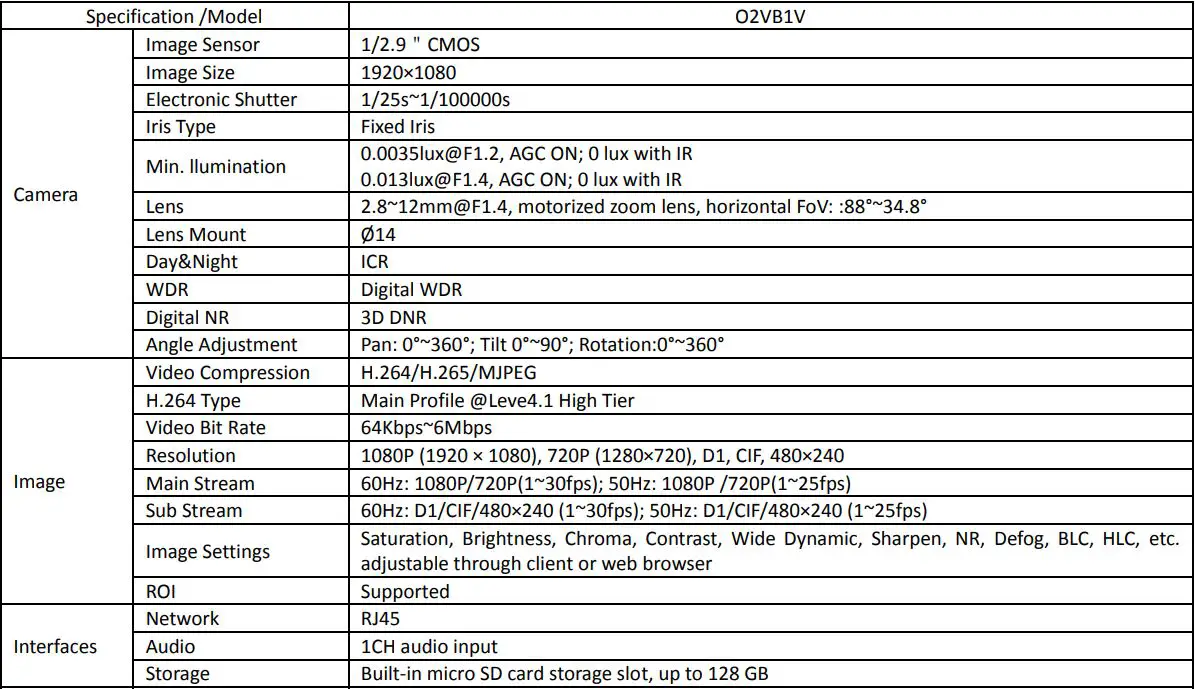Speco 2MP IP Camera User Manual - Specifications
