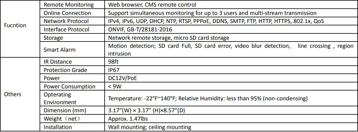 Speco 2MP IP Camera User Manual - Specifications