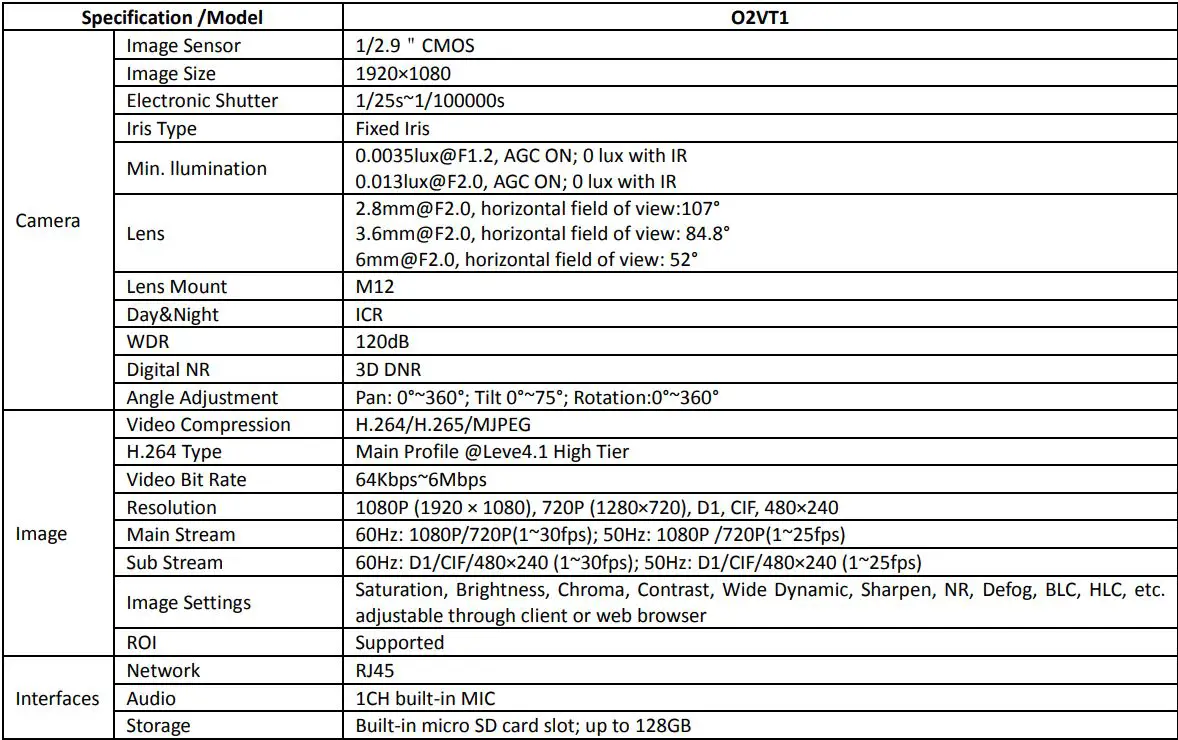 Speco 2MP IP Camera User Manual - Specifications
