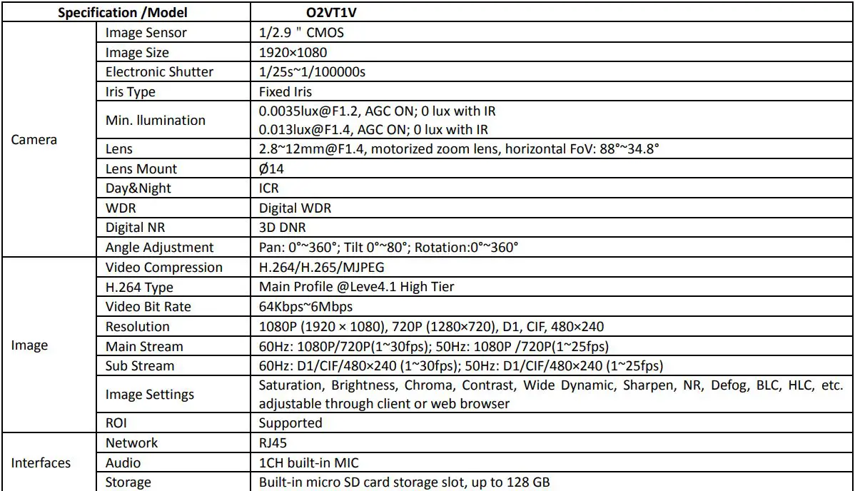 Speco 2MP IP Camera User Manual - Specifications