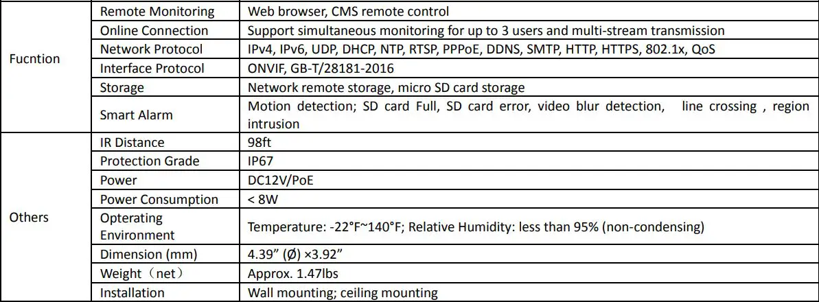 Speco 2MP IP Camera User Manual - Specifications