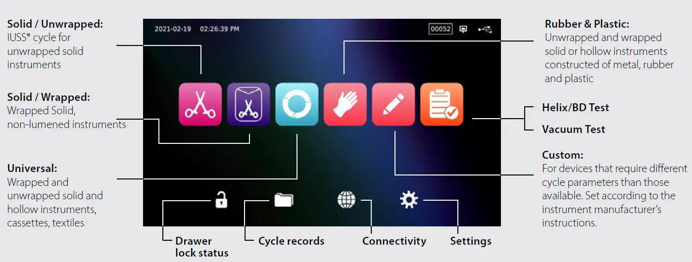 SciCan STATIM B G4+ Vacuum Autoclave fig 8
