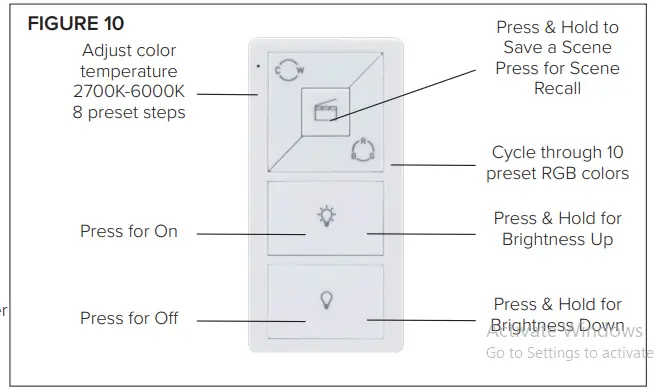 SPEKTRUM-SPKPL-RGBTW-4MKIT-RGB-Plus -White-13-1ft-Tape-Light-Kit-FIG-10
