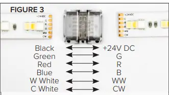 SPEKTRUM-SPKPL-RGBTW-4MKIT-RGB-Plus -White-13-1ft-Tape-Light-Kit-FIG-3