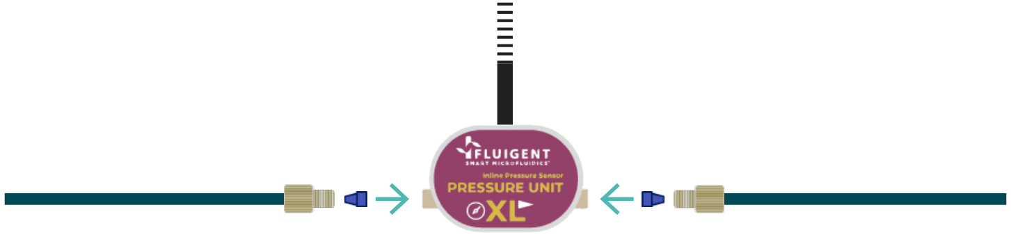 FLUIGENT PRESSURE UNIT INLINE PRESSURE SENSOR - FIG 2