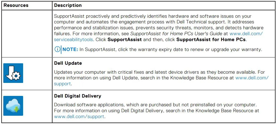 DELL Inspiron 14 Plus 7420 Laptop Computer - Table 1. Locate Dell apps 2