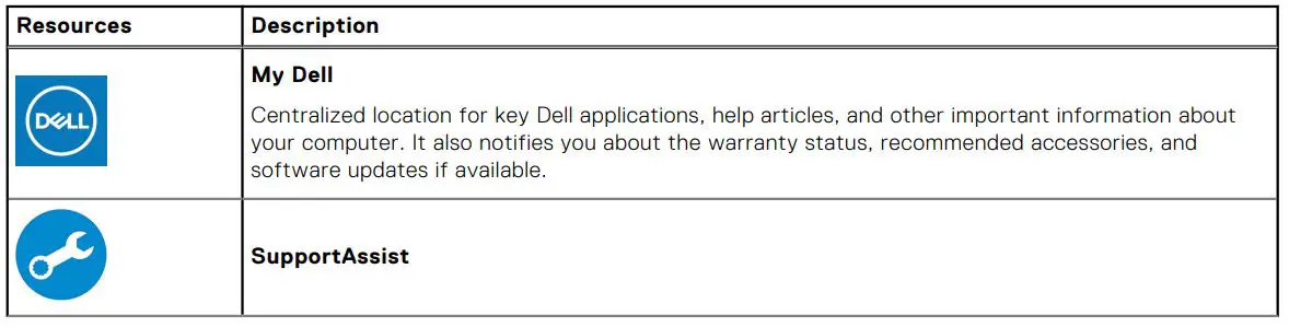 DELL Inspiron 14 Plus 7420 Laptop Computer - Table 1. Locate Dell apps