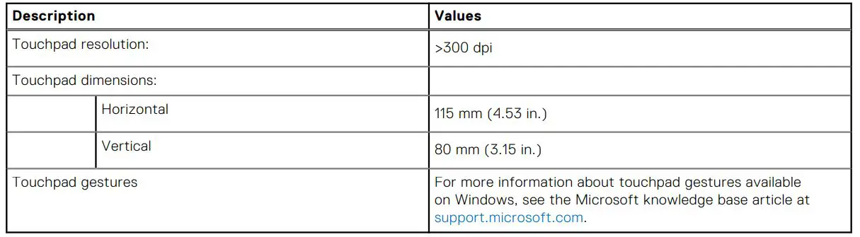 DELL Inspiron 14 Plus 7420 Laptop Computer - Table 14. Touchpad specifications