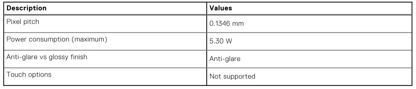 DELL Inspiron 14 Plus 7420 Laptop Computer - Table 17. Display specifications 2