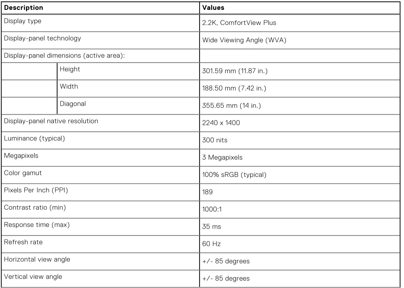 DELL Inspiron 14 Plus 7420 Laptop Computer - Table 17. Display specifications