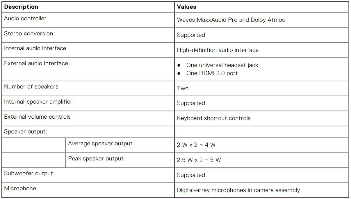 DELL Inspiron 14 Plus 7420 Laptop Computer - Table 9. Audio specifications
