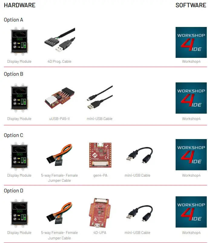 4D SYSTEMS uLCD 24PTU Intelligent Display Modules - figure 3