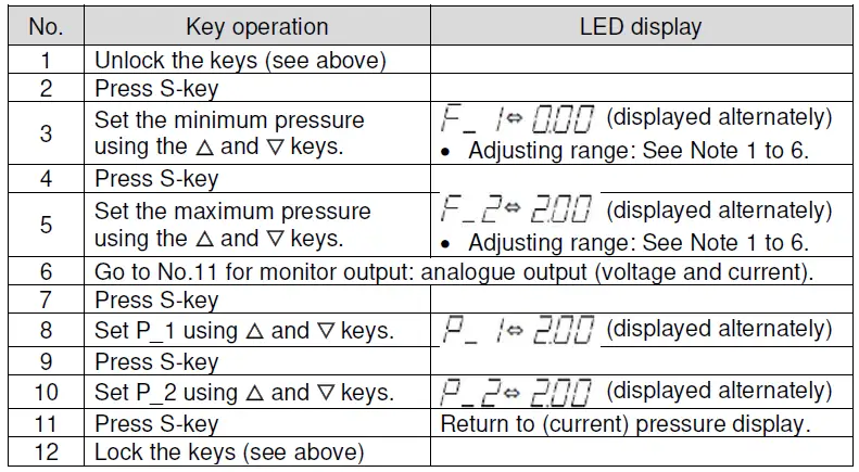 SMC-ITVH2020-Series-High-Pressure-Electro-Pneumatic-Regulator-fig-14