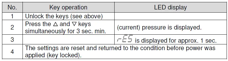 SMC-ITVH2020-Series-High-Pressure-Electro-Pneumatic-Regulator-fig-16