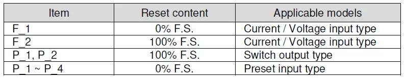 SMC-ITVH2020-Series-High-Pressure-Electro-Pneumatic-Regulator-fig-17