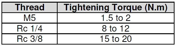 SMC-ITVH2020-Series-High-Pressure-Electro-Pneumatic-Regulator-fig-2