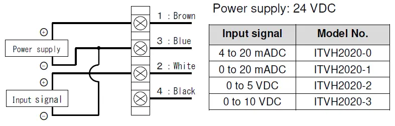 SMC-ITVH2020-Series-High-Pressure-Electro-Pneumatic-Regulator-fig-5