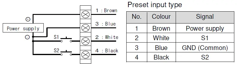 SMC-ITVH2020-Series-High-Pressure-Electro-Pneumatic-Regulator-fig-6