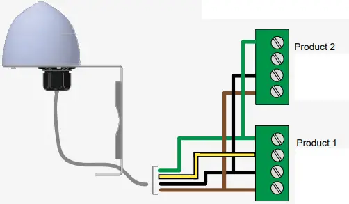 Bodet 608183 GNSS GPS Radio Antenna 3