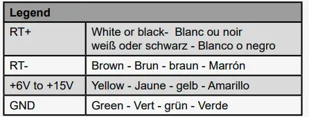 Bodet 608183 GNSS GPS Radio Antenna 4