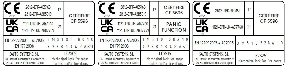 SALTO LE7Sxx Asymmetric Mortise Lock - Hand changing 2