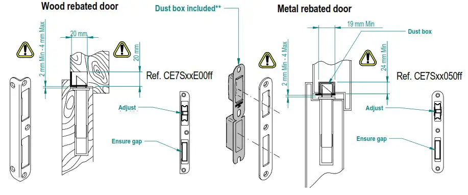 SALTO LE7Sxx Asymmetric Mortise Lock - Strike installation