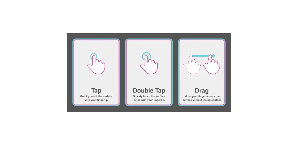 Learn Advanced Gestures To Interact With Ipad Learn Advanced Gestures To Interact With Ipad