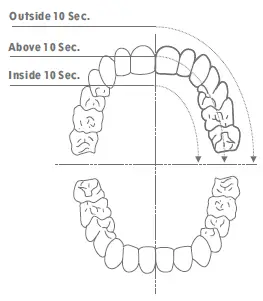 Shenzhen Fuka Technology F1 Sonic Electric Toothbrush-9