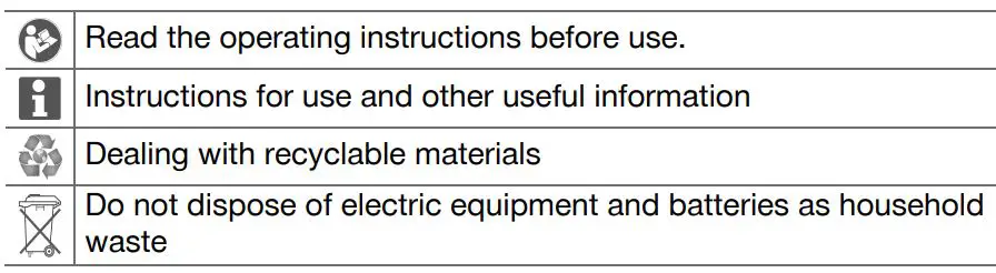 HILTI SL 2-A12 Cordless LED Work Lights Instruction Manual - Symbols in the documentation