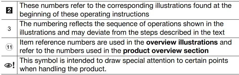 HILTI SL 2-A12 Cordless LED Work Lights Instruction Manual - Symbols in the illustrations