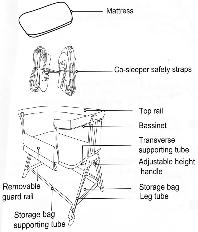 Edinburgh 4016933 Classic Co Sleeper - Parts List